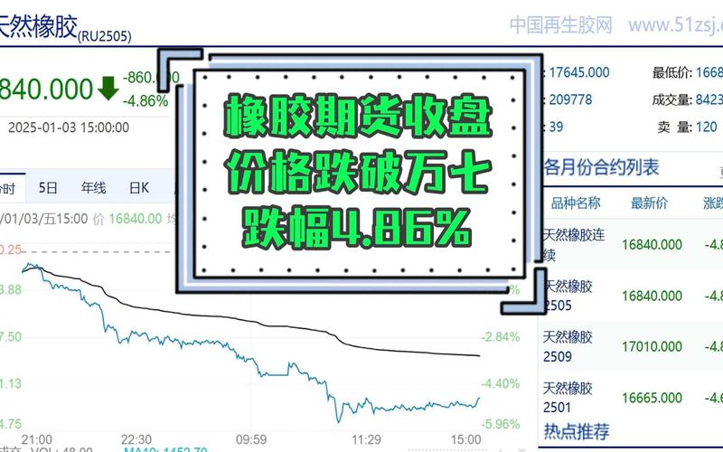 2025年4月25日 第7页