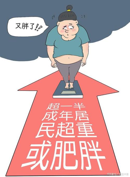 五一假期疯长肉？胖人速看！为啥年轻人肥胖过多？平日控制很关键