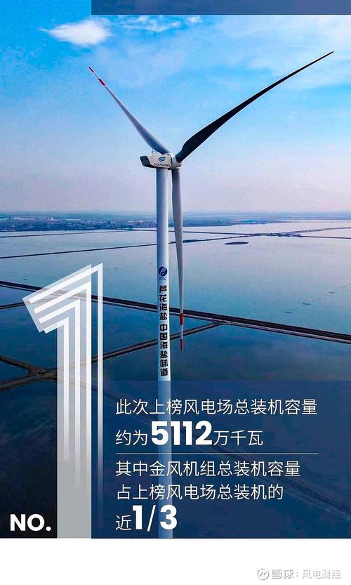 山东大学中国电力申请风电机组并网宽频振荡电网模拟专利，可对物理风电机组的并网稳定性进行检测