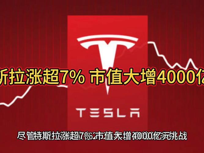 美联储发布金融稳定报告：这些因素成最大风险！金跌油涨，特斯拉市值一夜增加超5900亿元