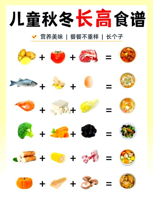 孩子长高黄金期，可以常吃八道菜，健康好吃不上火，助力长高