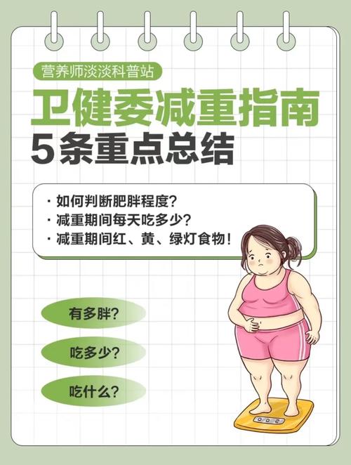 “体重管理年”来了，健康“吃草”成为新风尚