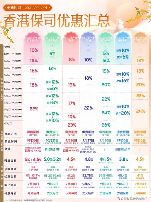 2024年香港今期开奖结果查询-全面释义、专家解释与落实与警惕虚假宣传