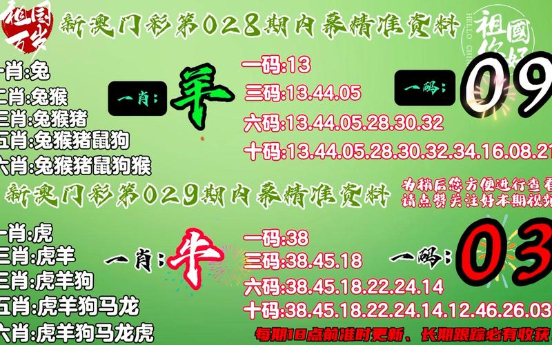 澳门一肖一码免费资料-精选释义、解释与落实与警惕虚假宣传