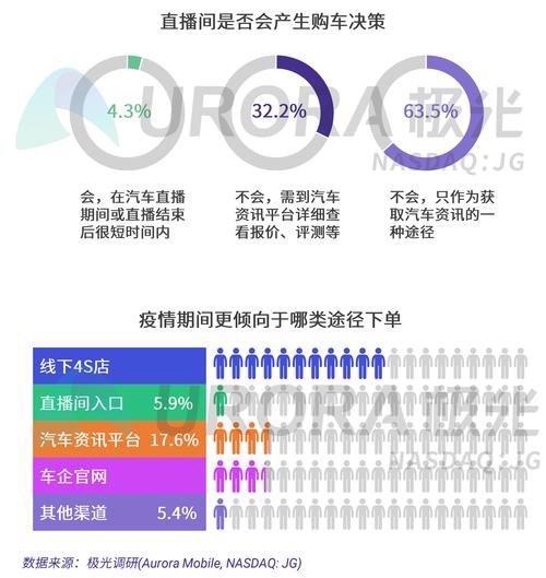 2024澳门特马今晚开奖06期-全面释义、专家解释与落实与警惕虚假宣传