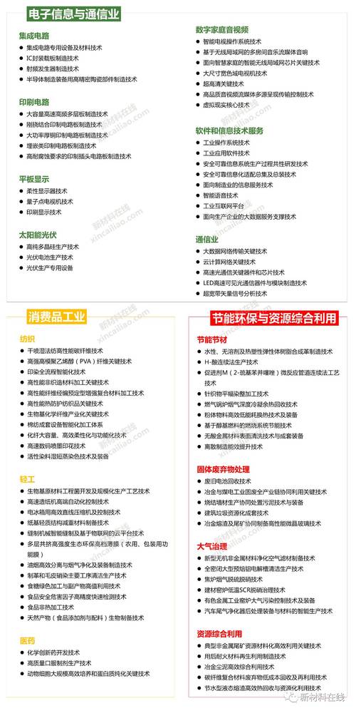 新澳精准资料免费提供网站有哪些-全面释义、专家解释与落实与警惕虚假宣传