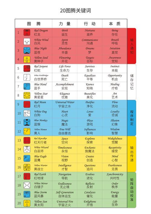 新澳门彩4949最新开奖记录-精选释义、解释与落实与警惕虚假宣传