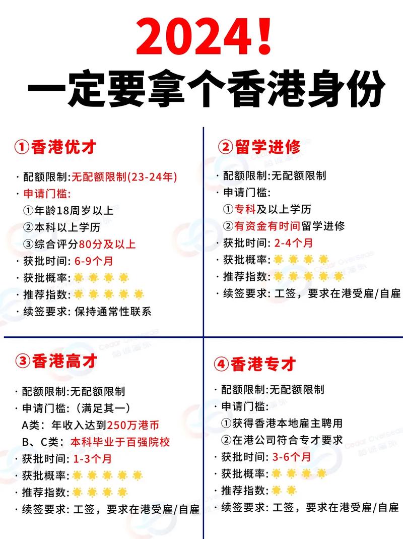 香港资料大全正版资料2024年免费-精选释义、解释与落实与警惕虚假宣传