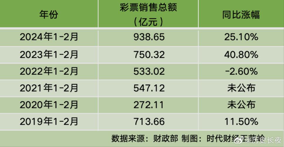 2024澳门天天开好彩资料-精选释义、解释与落实与警惕虚假宣传