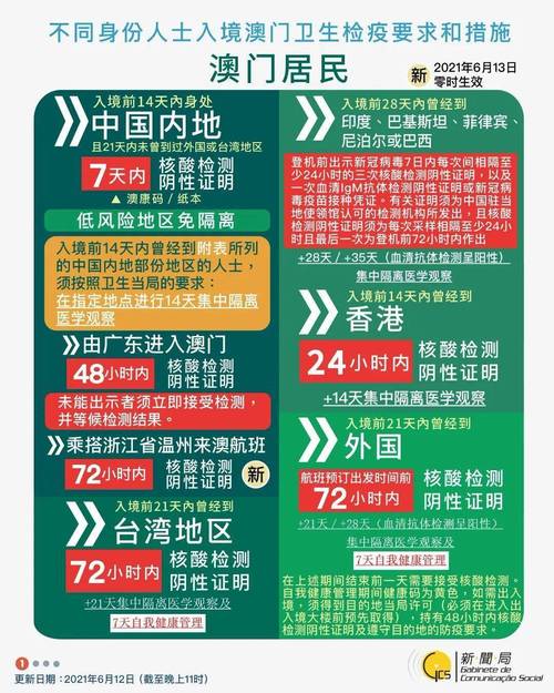 新澳最精准免费大全下载安装-精选释义、解释与落实与警惕虚假宣传