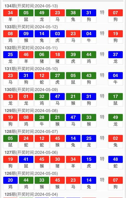 新澳天天开奖资料大全最新53-精选释义、解释与落实与警惕虚假宣传