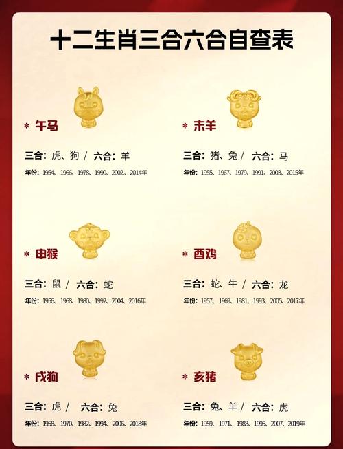 香港免费公开资料大全2021生肖卡-全面释义、专家解释与落实与警惕虚假宣传