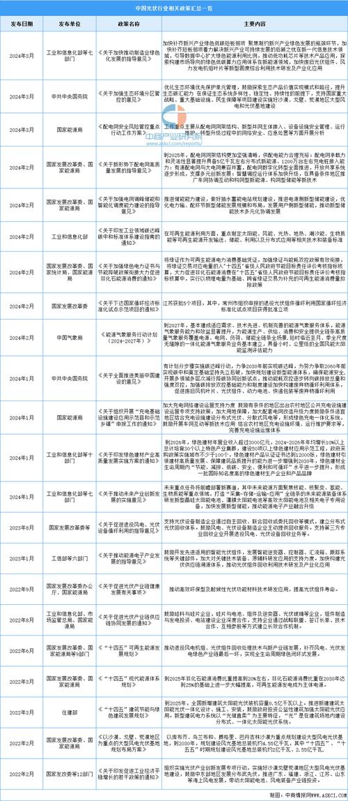 2024新奥历史开奖记录表一-全面释义、专家解释与落实与警惕虚假宣传