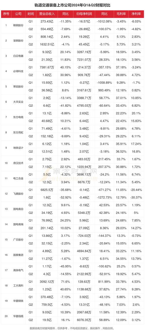 2024新奥历史开奖记录香港澳门170期开奖结果-全面释义、专家解释与落实与警惕虚假宣传