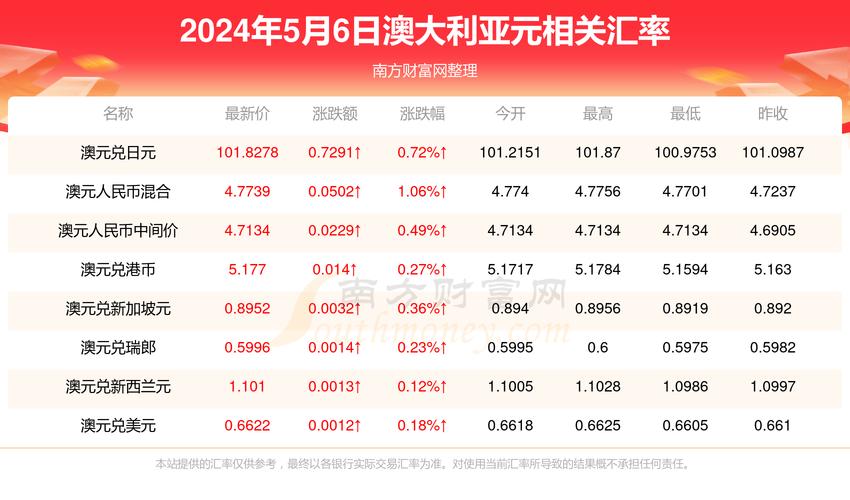 新澳历史开奖记录查询结果-全面释义、专家解释与落实与警惕虚假宣传