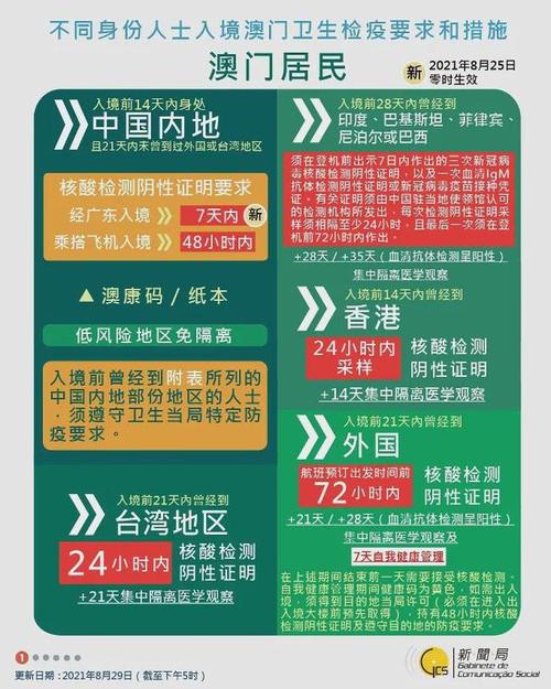 新澳门资料大全正版资料2023年网站下载-全面释义、解释与落实与警惕虚假宣传