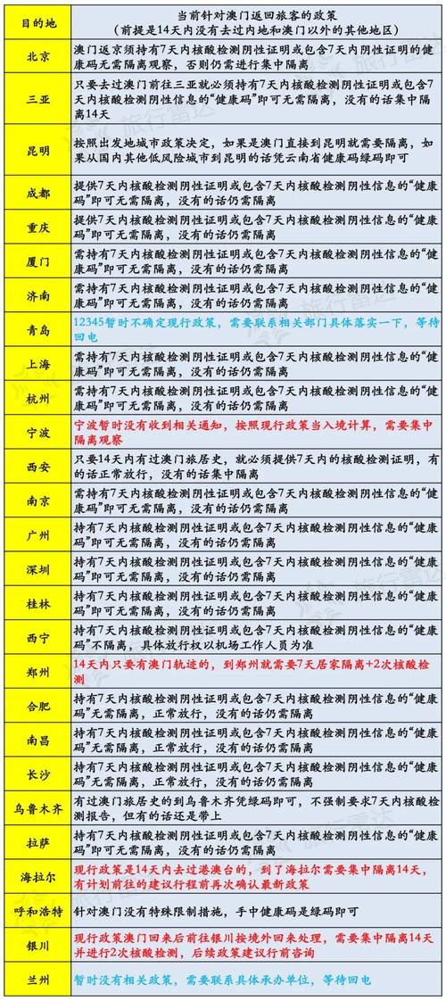 新澳门开奖历史记录查询结果-精选释义、解释与落实与警惕虚假宣传