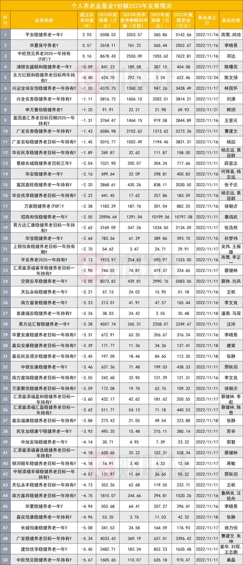 2025澳门今晚开奖记录查询-精选释义、解释与落实与警惕虚假宣传