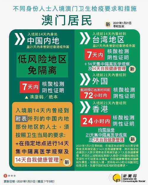 2025年新澳门全年免费,全面释义、解释与落实与警惕虚假宣传