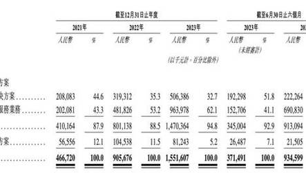 精选释义