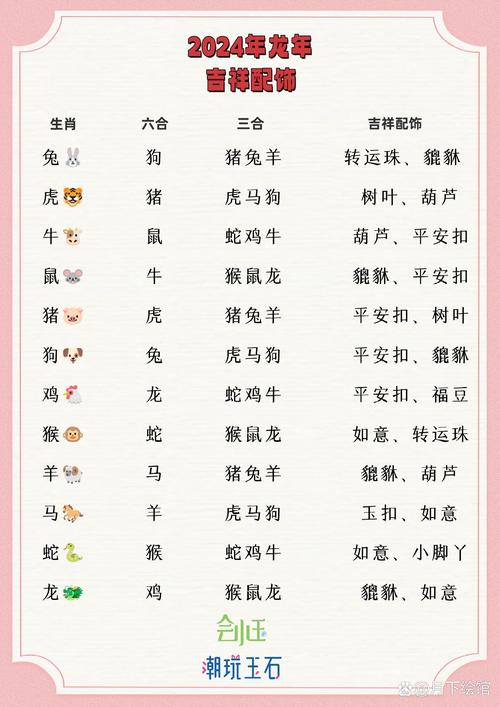 2024澳门精准正版资料生肖卡,精选释义、解释与落实与警惕虚假宣传