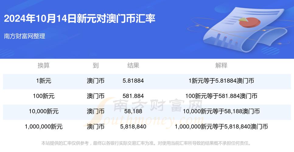 新澳历史开奖记录查询结果,精选释义、解释与落实与警惕虚假宣传