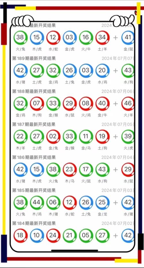 澳门彩开奖号码走势记录,精选释义、解释与落实与警惕虚假宣传