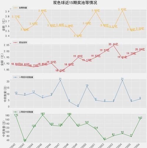 新澳门彩历史开奖记录走势图,全面释义、解释与落实与警惕虚假宣传
