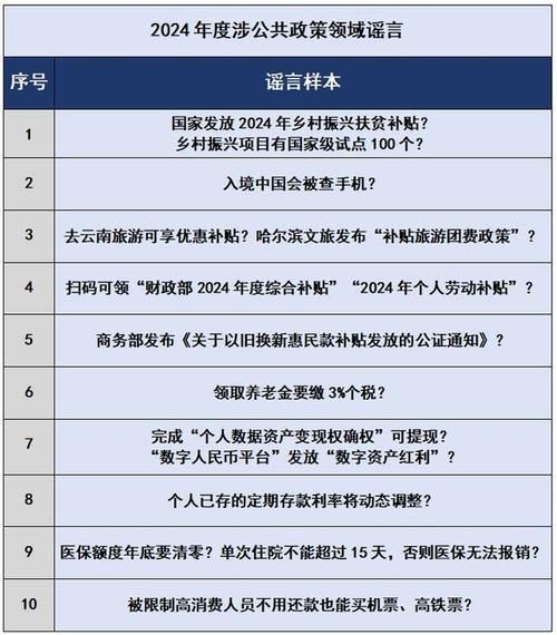 2025年正版资料免费大全,全面释义、解释与落实与警惕虚假宣传