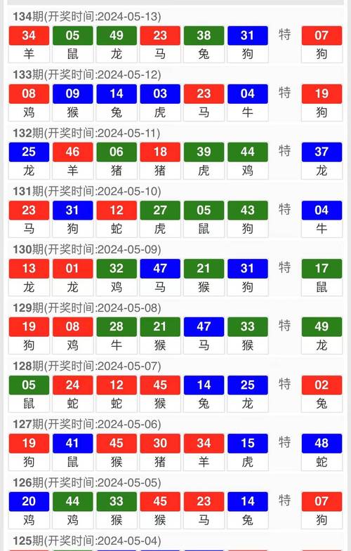 2025澳门特马开奖记录,全面释义、专家解释与落实与警惕虚假宣传