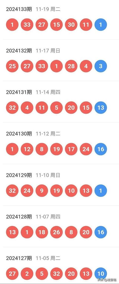 2025年新澳门开奖记录,全面释义、专家解释与落实与警惕虚假宣传