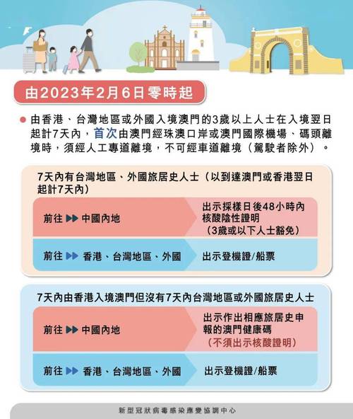 打开澳门今天的全部资料,精选释义、解释与落实与警惕虚假宣传