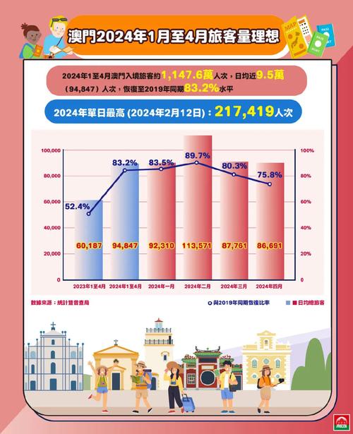 2025年5月7日