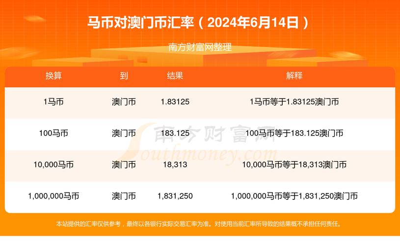 2024年澳门特马开奖结果,2025全面解析实用技巧分享