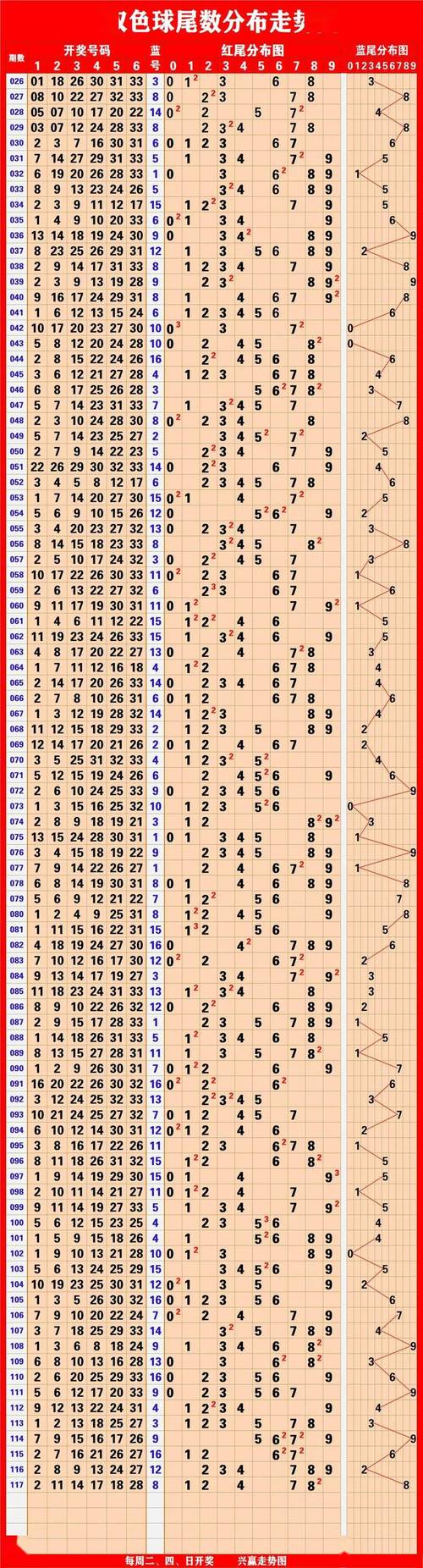 2024新澳门开奖-2025全面解析实用技巧分享