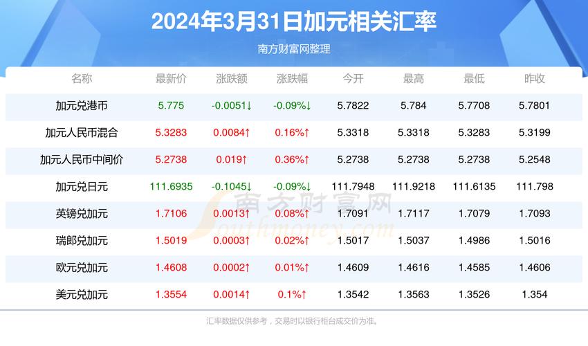 2024澳门特马今期开奖结果查询,2025全面解析实用技巧分享