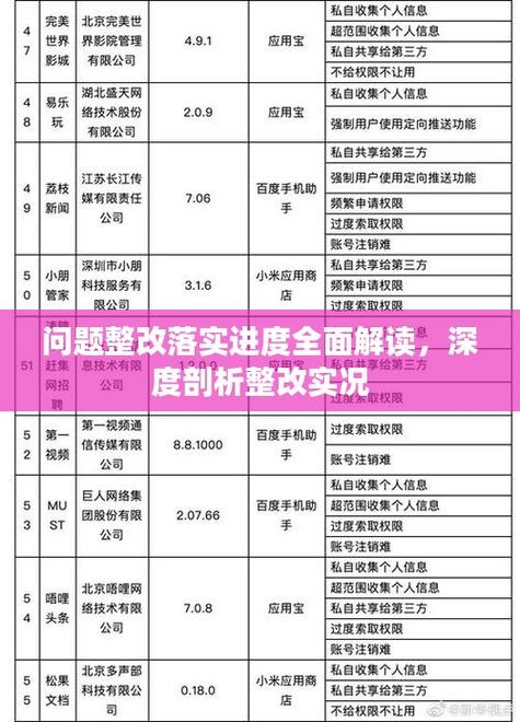 澳门高级内部vip资料与新奥2025最精准确精准全面释义、解释与落实与警惕虚假宣传