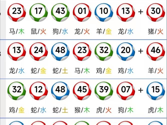 新澳门精准免费大全与澳门开彩开奖结果历史十二生肖全面释义、解释与落实与警惕虚假宣传