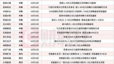 香港资料免费长期公开网站有哪些-精选释义、解释与落实与警惕虚假宣传