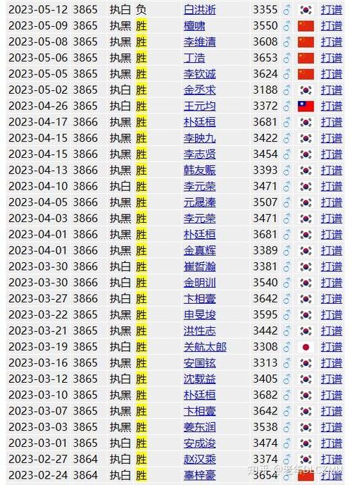 澳门王中王100的资料2024年金数查询,2025年最新实用信息汇总指南