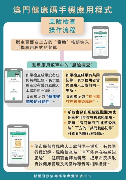 澳门一码一码100准确最全查询,2025年最新实用信息汇总指南