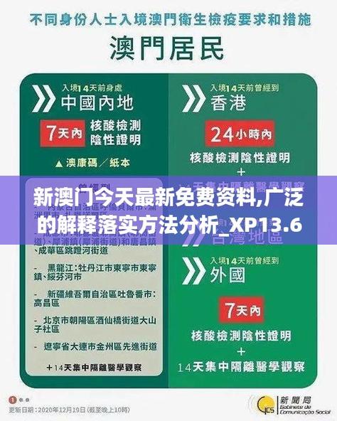 澳门最精准免费资料大全旅游景点021-全面释义、解释与落实与警惕虚假宣传