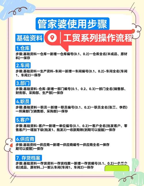 7777788888管家婆总裁-2025全面解析实用技巧分享