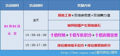 澳彩资料 资料大全-2025全面解析实用技巧分享