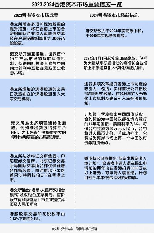 2025年5月10日 第2页
