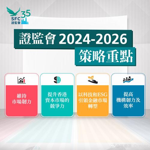 2021香港正版挂牌资料,2025全面解析实用技巧分享