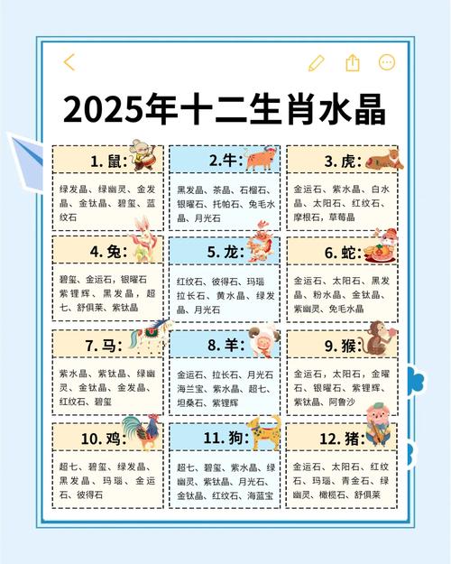 2024香港正版挂牌1十二生肖表,2025全面解析实用技巧分享