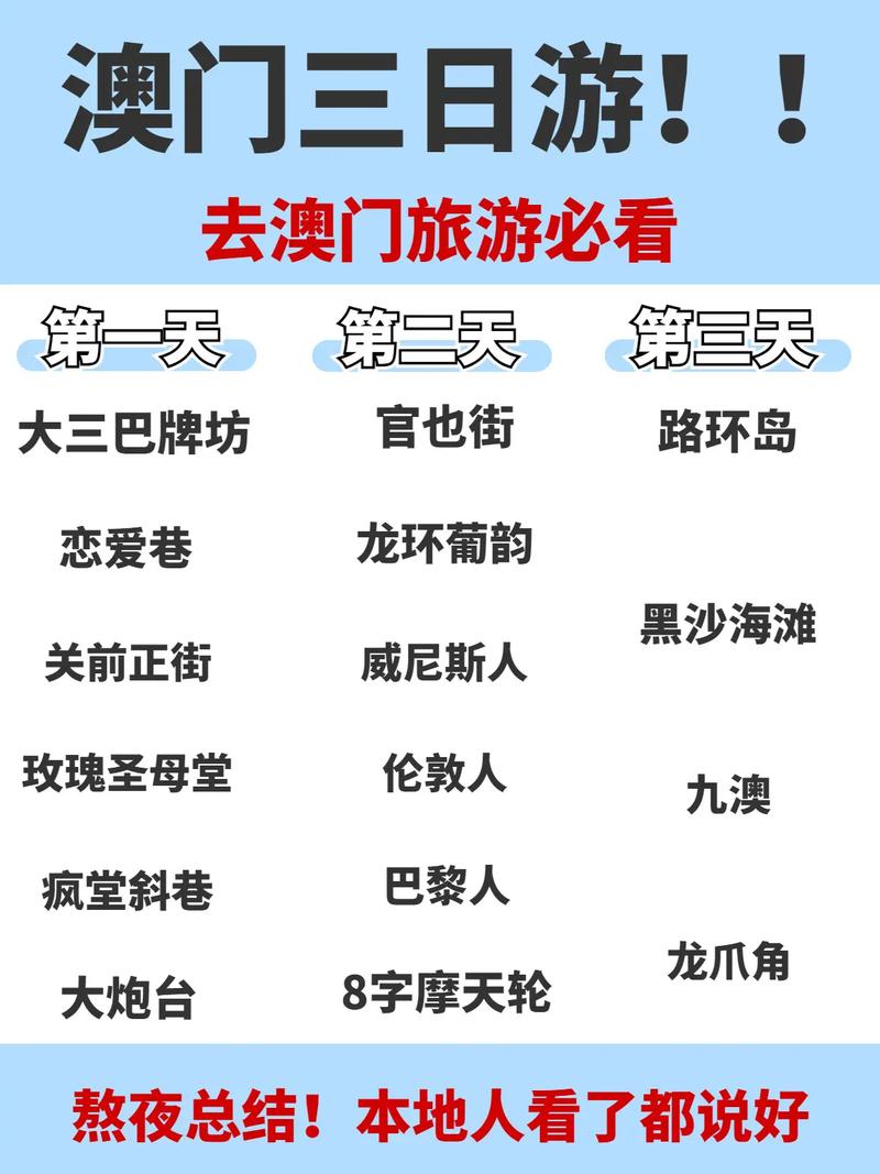澳门精准资料免费大全与澳门最精准免费资料大全旅游景点全面释义、解释与落实与警惕虚假宣传