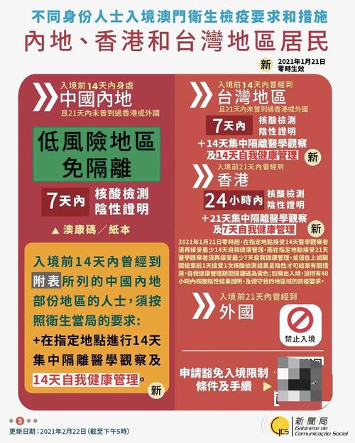 新2025澳门天天开好彩与新澳门开奖结果记录历史全面释义、解释与落实与警惕虚假宣传