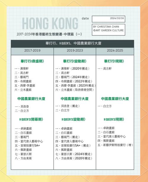 2025精准免费资料大全,2025全面解析实用技巧分享
